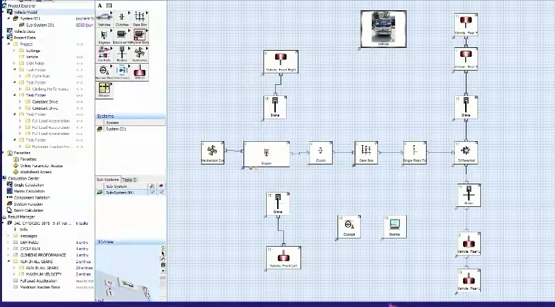 Diesel engine design and development Matching and development of diesel engine vehicle (road) and non-road machinery. Power upgrade, improvement and experiment of diesel engine products. Design and development of engine, vehicle and parts, calibration and experiment of engine, vehicle and other parts. Chaochai Jinsheng